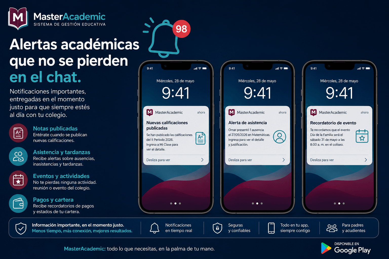 Alertas académicas en la app MasterAcademic