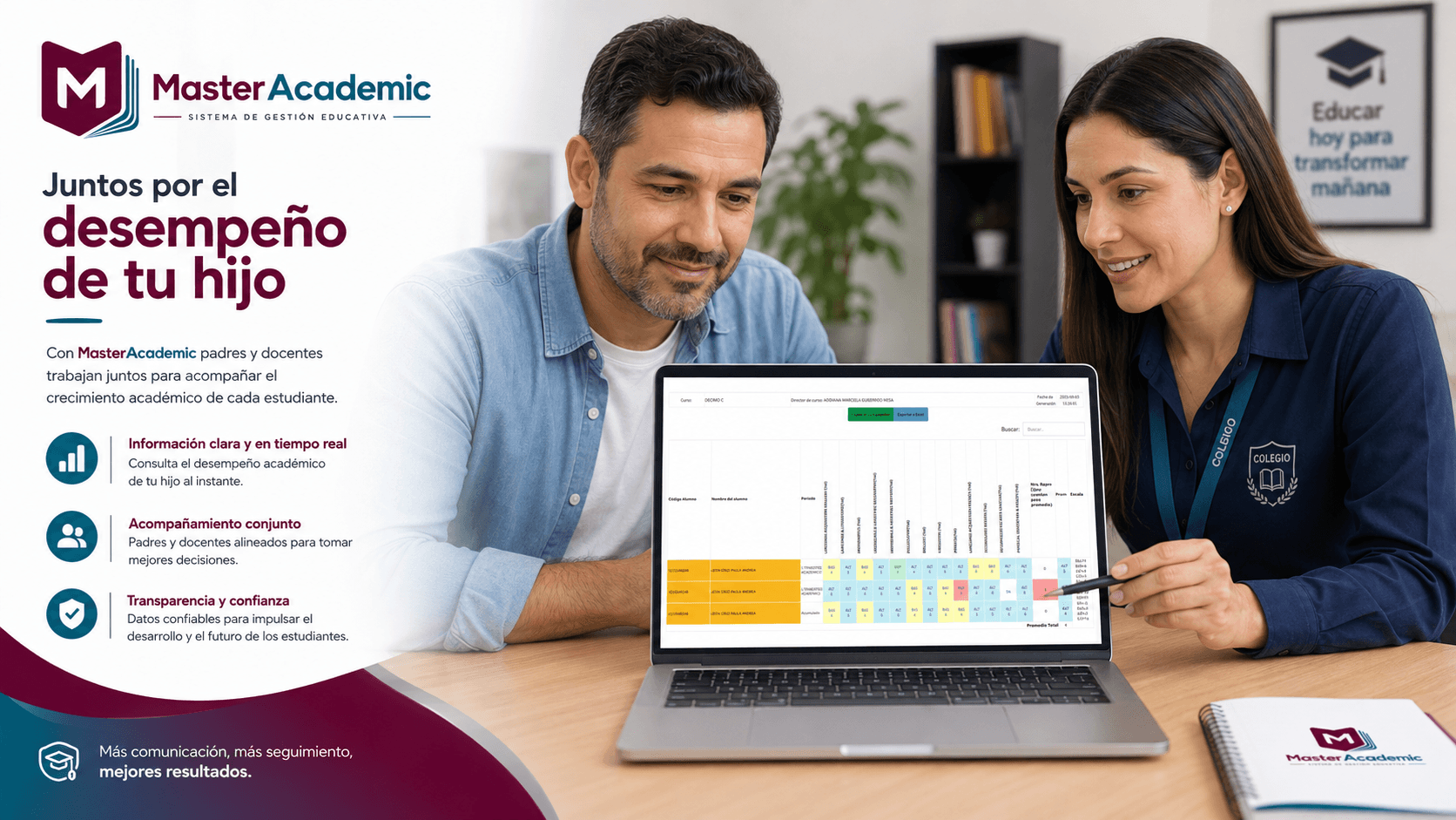 Dashboard con bienestar