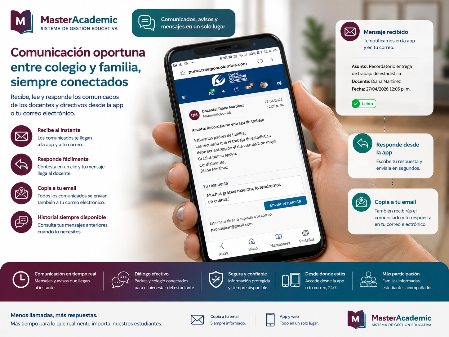 Master Academic — Comunicados