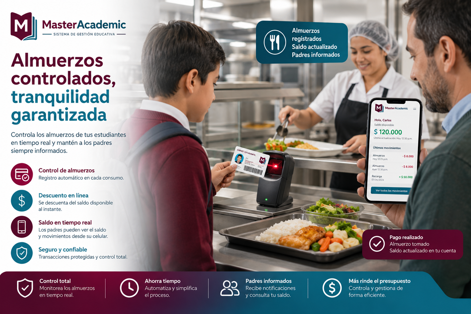 Master Academic — Control De Cafeteria