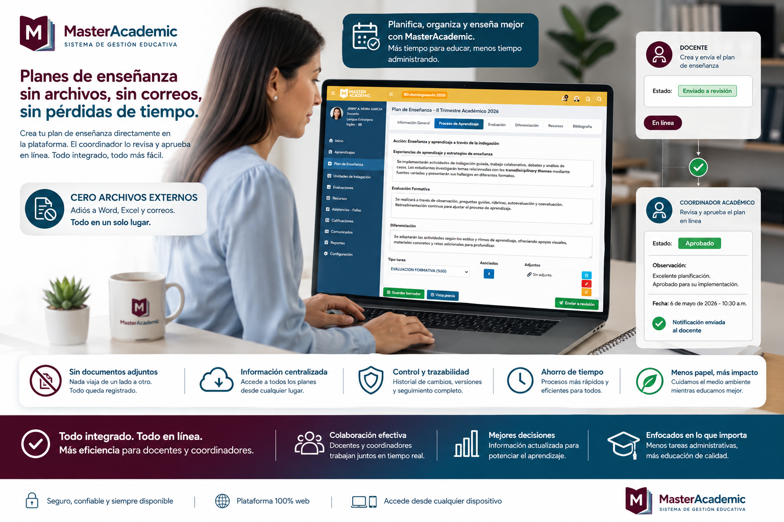 Master Academic — Planeador Docente 2